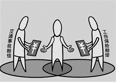 工傷與交通事故競合時(shí)，是否能主張雙倍賠償