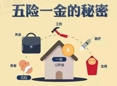 辭職后五險(xiǎn)一金怎么處理？